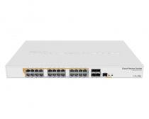 (CRS328-24P-4S+RM) RouterOS 5L ili SwitchOS dual boot PoE switch (48825) slika