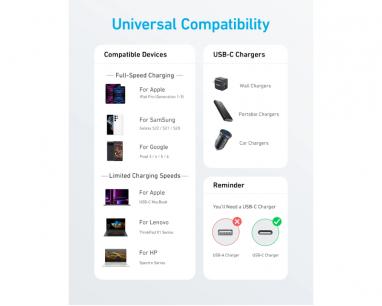 322 USB tip-C na USB tip-C kabl M/M 1.8m, 60W, pleteni, crni
