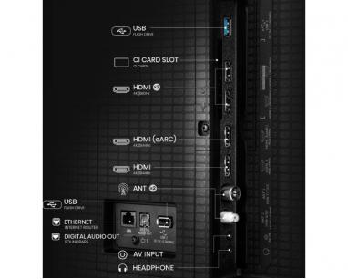 75 inča 75E8Q Mini-LED 4K UHD Smart TV