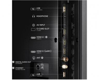 75 inča 75U6NQ ULED Mini-LED 4K UHD Smart TV
