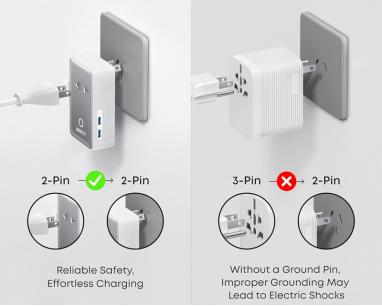 Nano 20W putni zidni punjač 5-portova (2x USB-A, 2x USB-C, utičnica EU na US, UK, AU i EU), beli slika