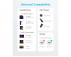 ANKER 322 USB tip-C na USB tip-C kabl M/M 0.9m, 60W, pleteni, beli - Slika 4