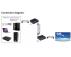 KETTZ Extender HDMI-UTP do 120m HDEX-120 4K Velteh - Slika 3