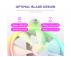 NZXT F140RGB Core 140mm ventilator beli (RF-D14SF-W1) - Slika 5
