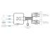 ATEN KVM Switch Aten CS692 2-Port USB/3xHDMI/6xUSB/3xAudio - Slika 2