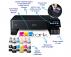 EPSON L8180 EcoTank A3 ITS (6 boja) Photo multifunkcijski štampač - Slika 3