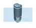 ENERGY SISTEM Nami ECO Navy Bluetooth zvučnik plavi - Slika 3