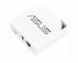 ASUS RT-AX50 GO AX1500 Dual-Band Wi-Fi Router - Slika 7