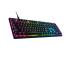 RAZER Tastatura RAZER DeathStalker V2 - Linear Optical Switch - US RZ03-04500100-R3M1 - Slika 1